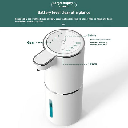 Automatic Soap Dispenser